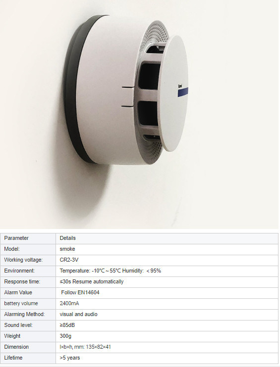 Conventional Mains EN14604 Smoke Alarm Detectors For Fireplace Attic Warehouse